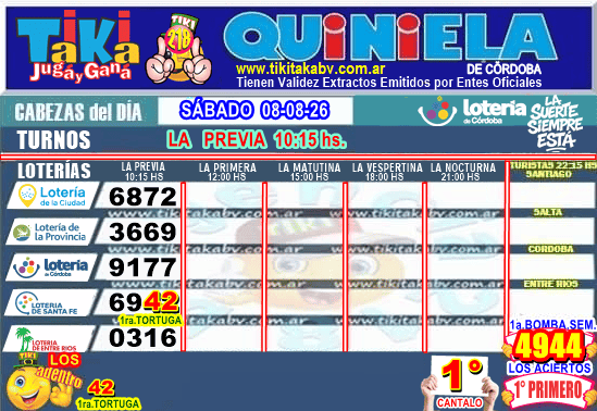 Gane Al Toke